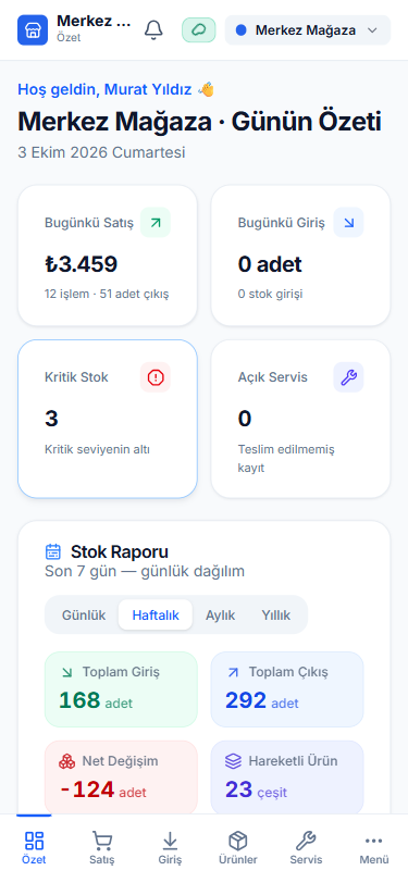 Telefonda özet